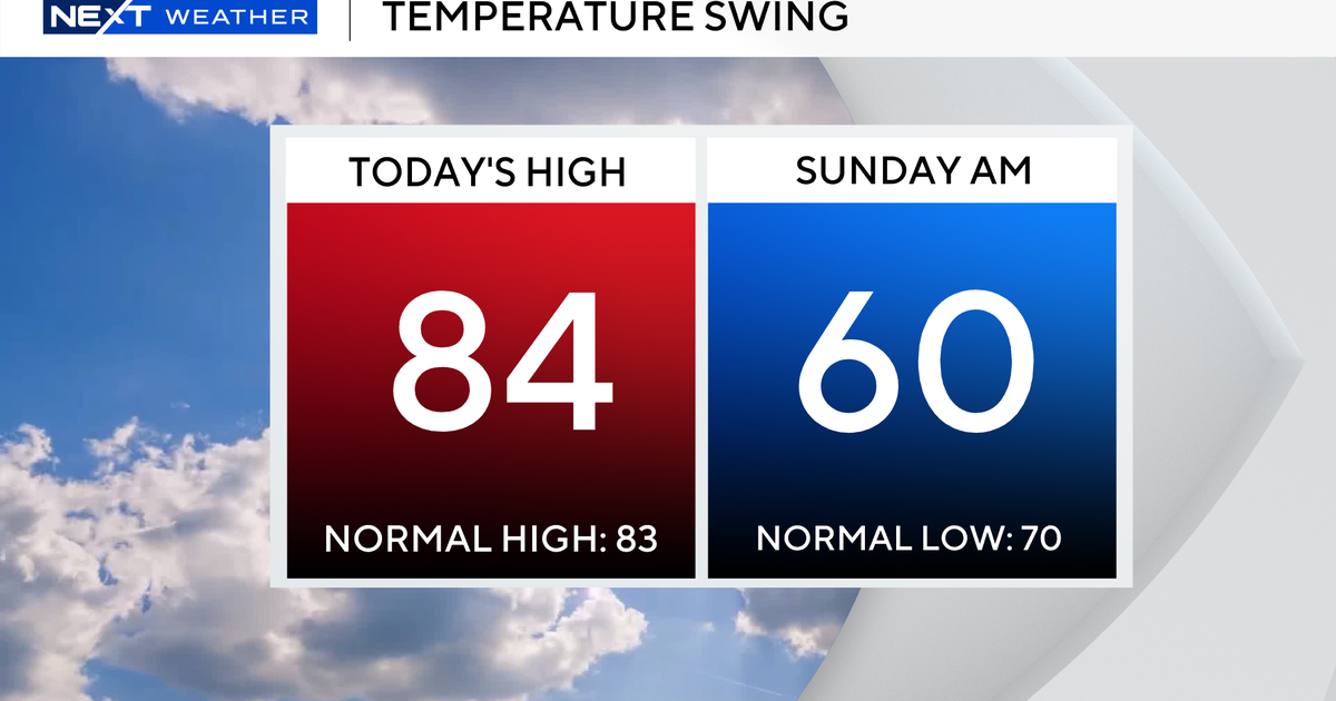 Cold front could drop South Florida temps to the upper 50s this weekend Cold front could drop South Florida temps to the upper 50s this weekend