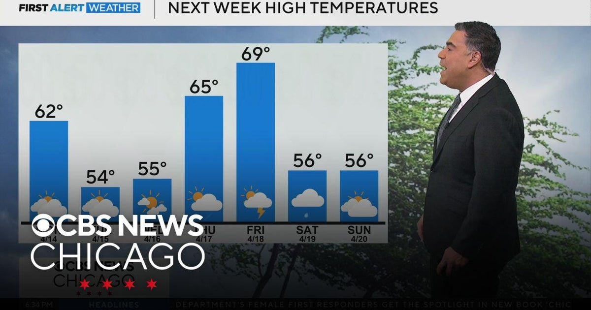 Spotty rain and windy Sunday and Monday in Chicago - CBS Chicago