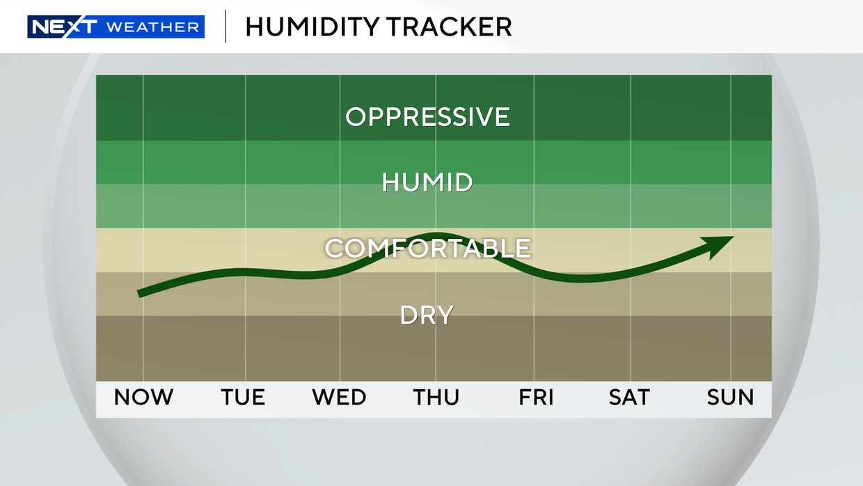 humidex.png 