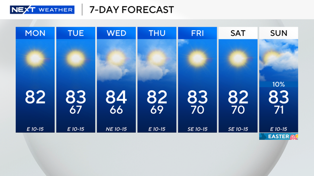 next-wx-7-day.png 