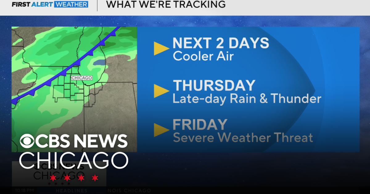 Cooler air next 2 days in Chicago - CBS Chicago