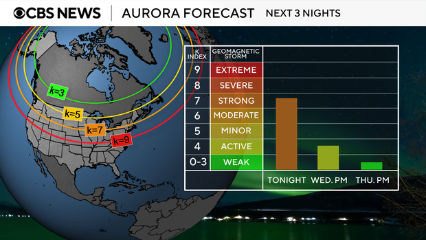 aurora-forecast-3-period.png 