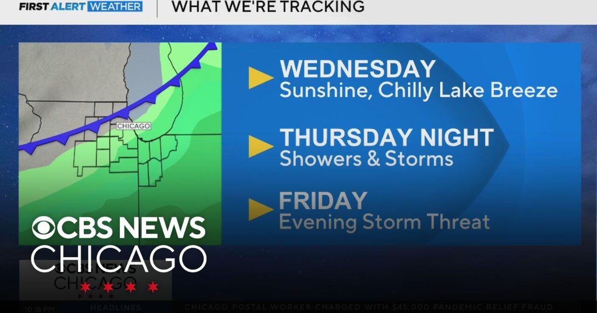 Showers and storms Thursday night, evening storm threat Friday in ...