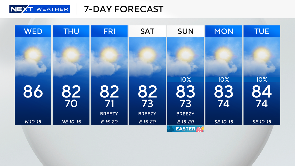 next-wx-7-day.png 