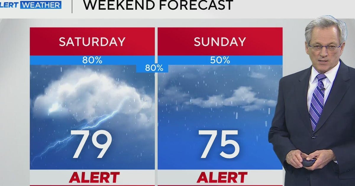 Severe weather could hamper Easter weekend plans in North Texas - CBS Texas