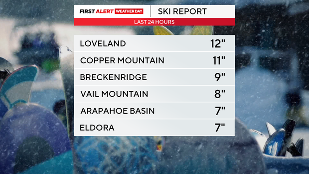 ski-report.png 