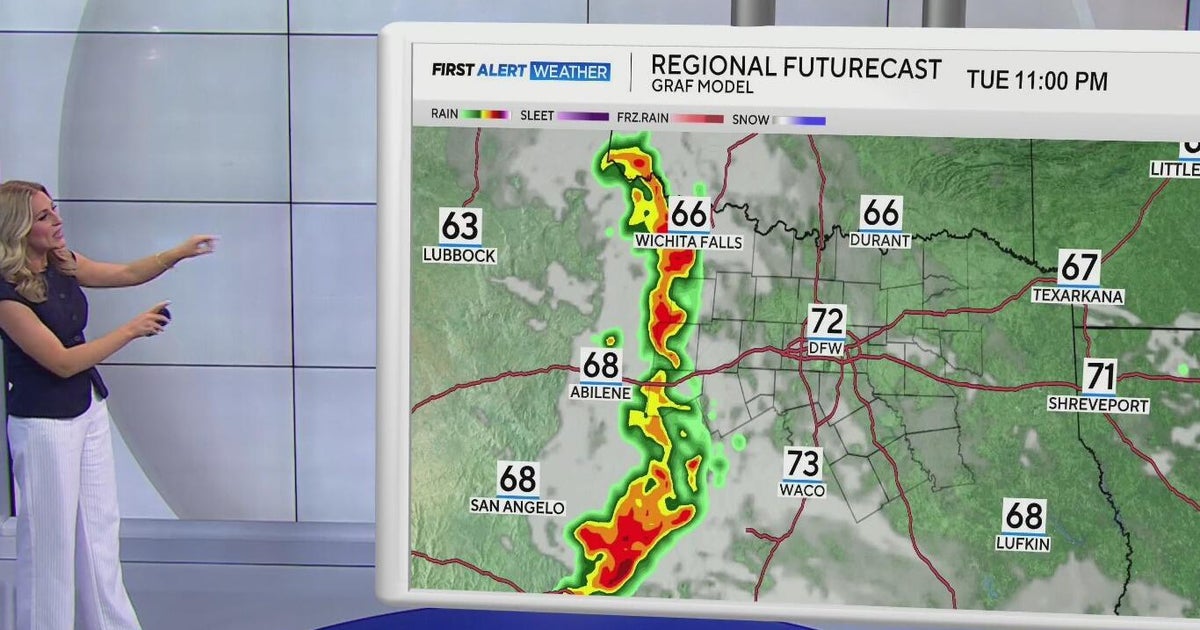 Disruptive weather in store for the Dallas-Fort Worth area this week ...