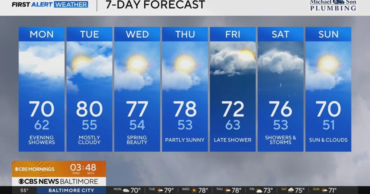 A chance of scattered rain returns to Maryland Monday - CBS Baltimore
