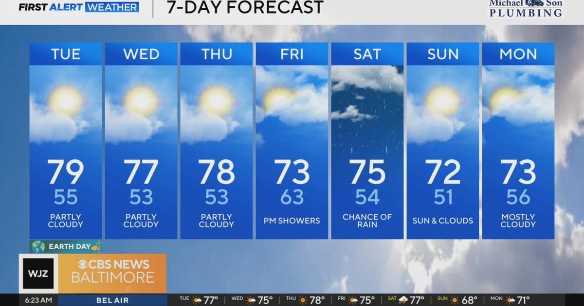 Stretch of nice weather expected in Maryland this week - CBS Baltimore