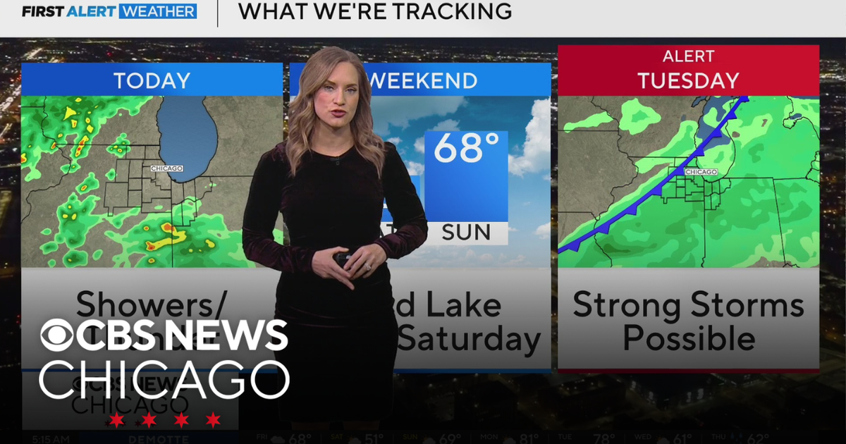 Scattered thunderstorms on Friday in Chicago - CBS Chicago
