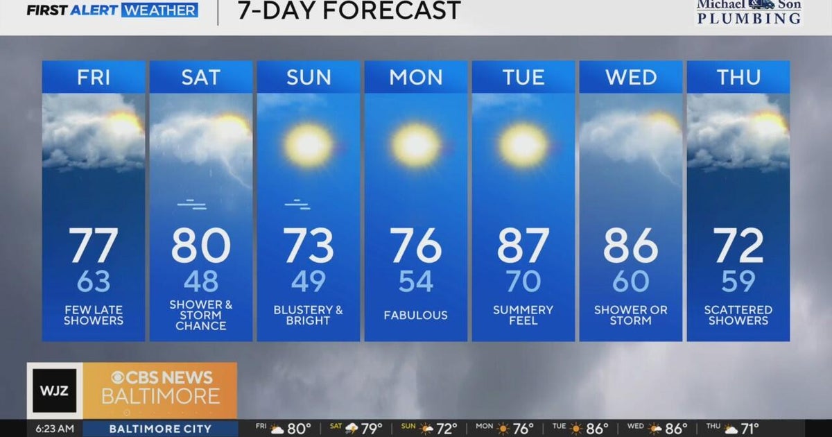Rain chances return later Friday as weather warms up in Maryland - CBS ...