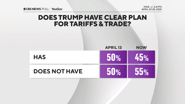 tariff-clear-plan.png