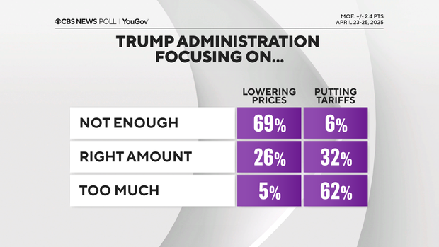 trump-admin-focus.png
