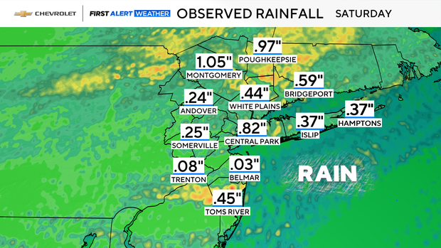 md-rainfall-totals.png 