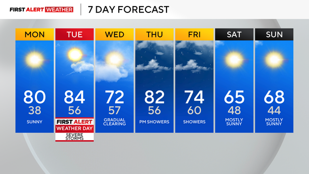 7-day-icast-1.png 
