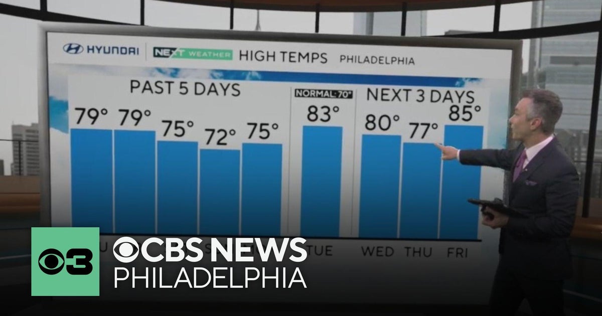 Few showers Tuesday night in Philadelphia region after sunny afternoon ...