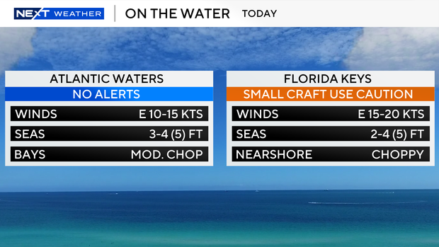 boating-forecast.png 