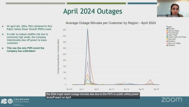 xcel-april-power-outages-because-of-windstorms.jpg
