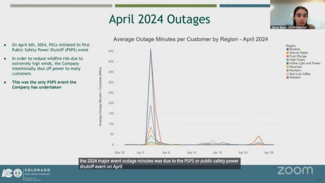 xcel-april-power-outages-because-of-windstorms.jpg 