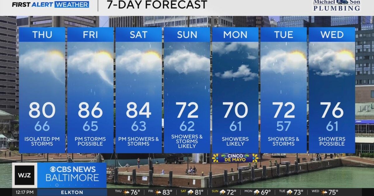 Spotty Thursday evening storms become widespread across Maryland this ...