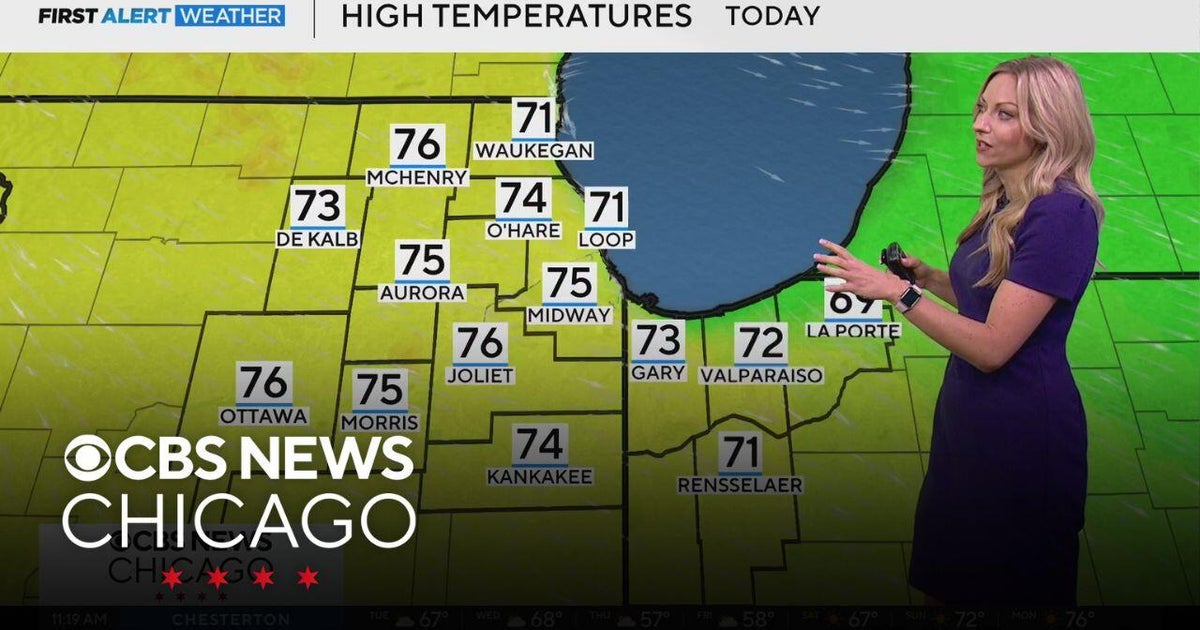 Warm and sunny afternoon on Tuesday for Chicago - CBS Chicago