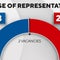Growing number of lawmakers running for different offices in 2026 midterms