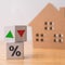 Is a HELOC or home equity loan better with interest rates on hold?