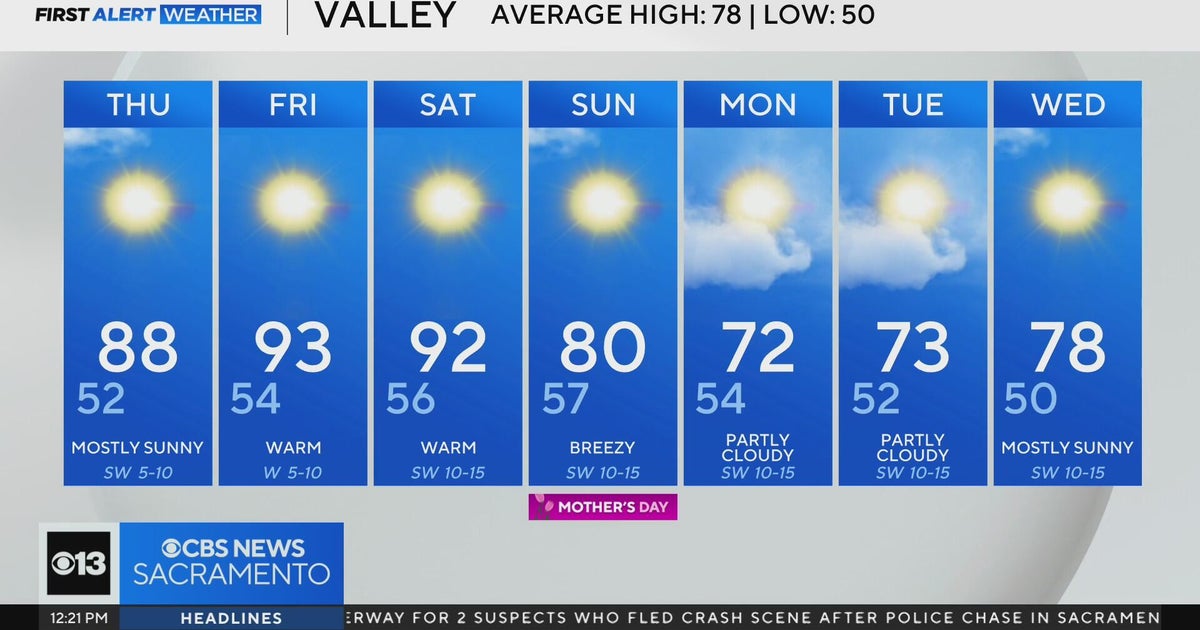Wednesday afternoon weather forecast - May 7, 2025