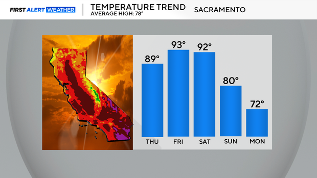 temp-trend-manual.png 