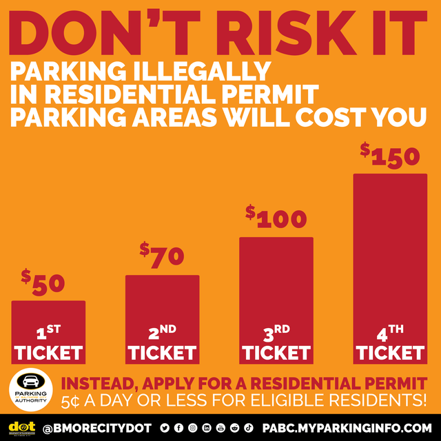 residential-permit-parking-1080x1080-post-3-02-0.png 