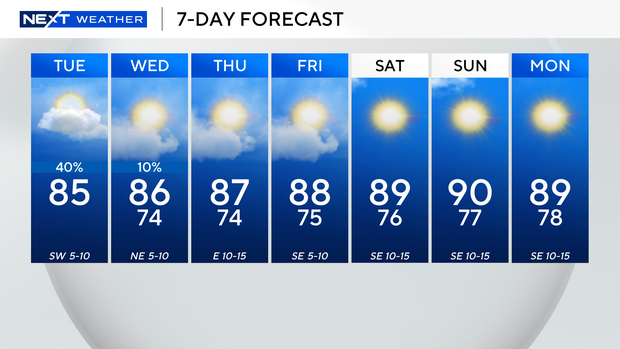 next-wx-7-day.png 