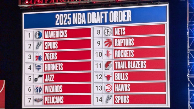 Dallas Maverics won the 2025 NBA Draft Lottery in Chicago 
