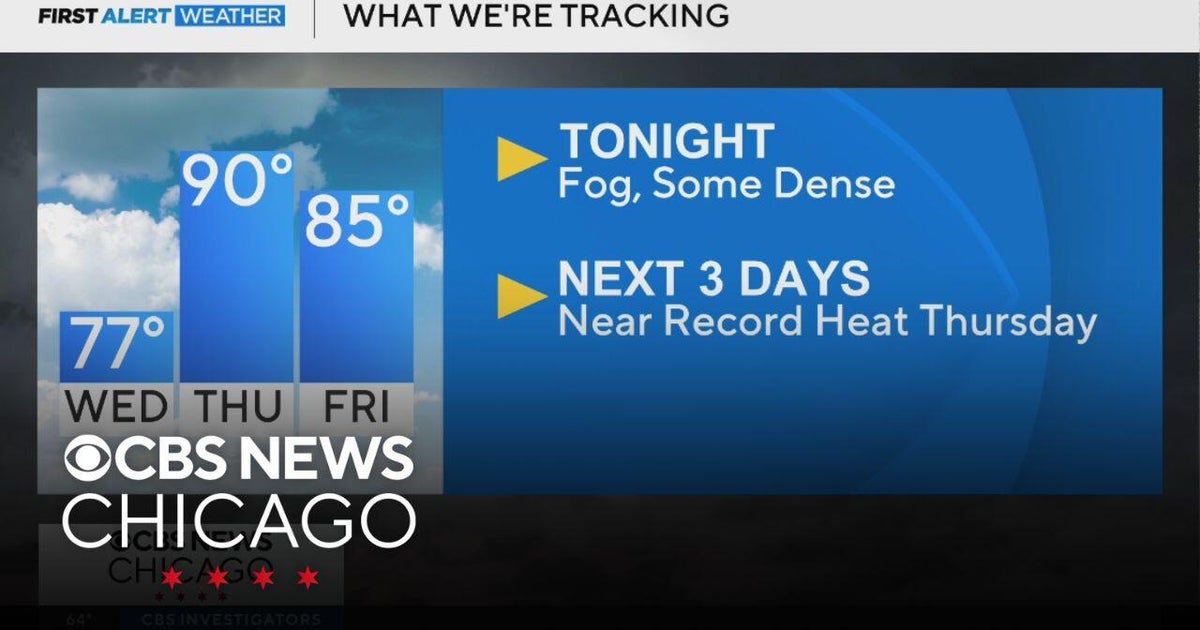 Near record heat coming Thursday in Chicago - CBS Chicago