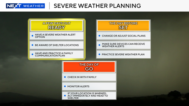 severe-weather-planning.png 