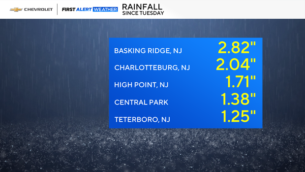 JL-FA-Rainfall-1-2.png 