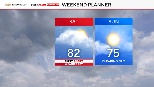 fa-weekend-forecast-right-11.png 