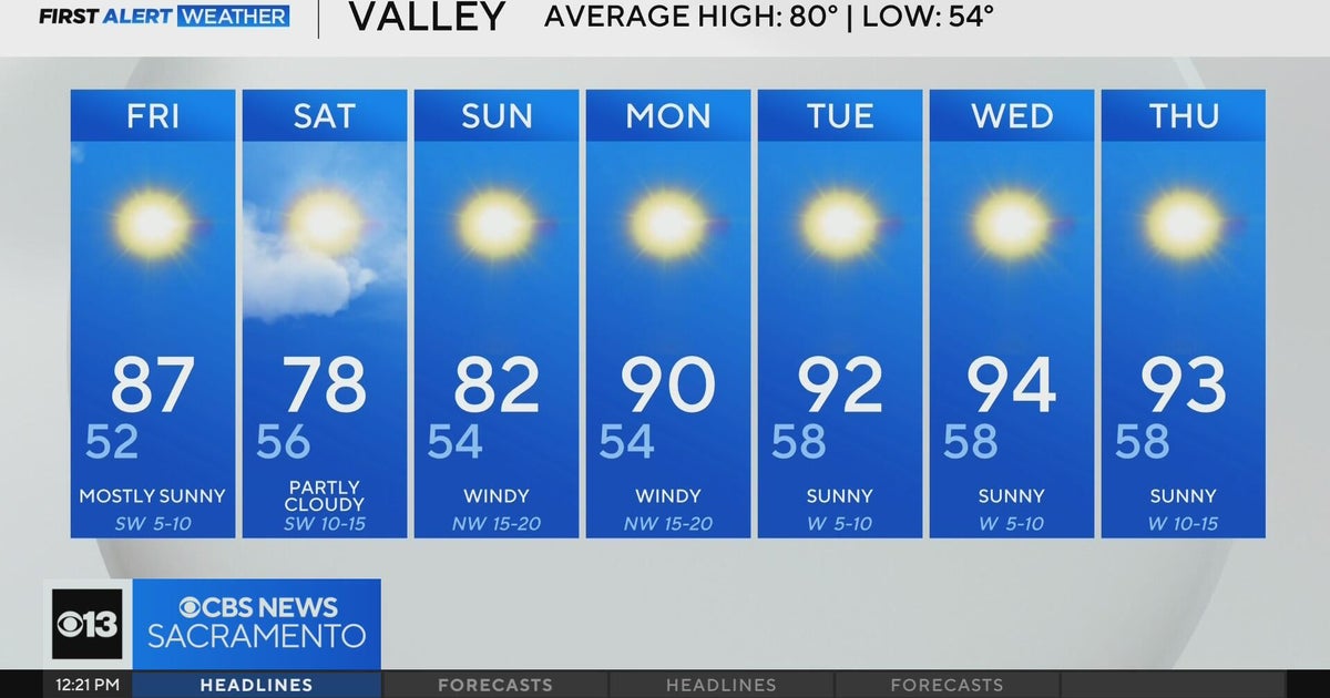 Friday afternoon weather forecast - May 16, 2025