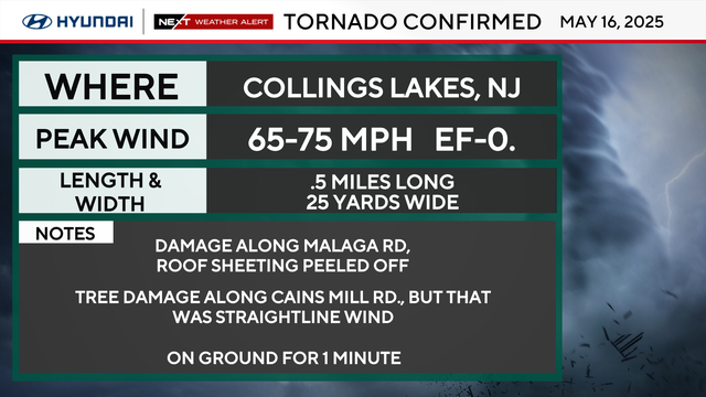 z-tornado-confirmation.png
