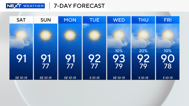 next-wx-7-day-8.png 