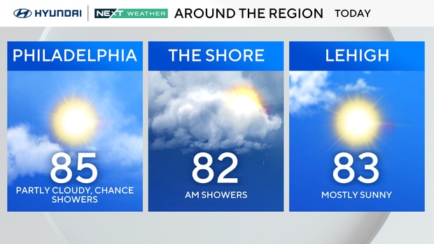 philadelphia-region-forecast-today.png 