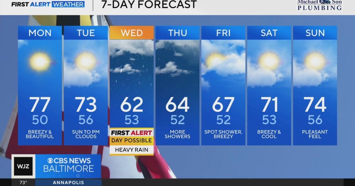 Rain, cooler weather expected in Maryland by mid-week - CBS Baltimore