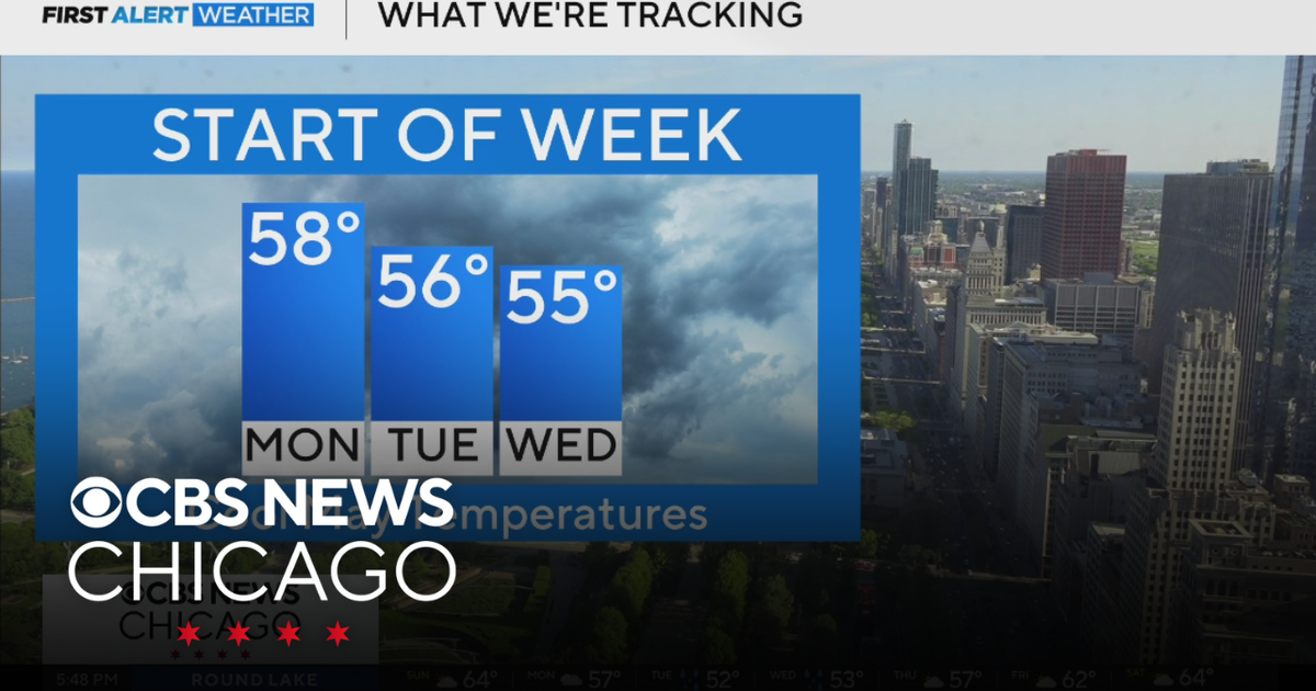 Week starts with cool May temperatures in Chicago - CBS Chicago