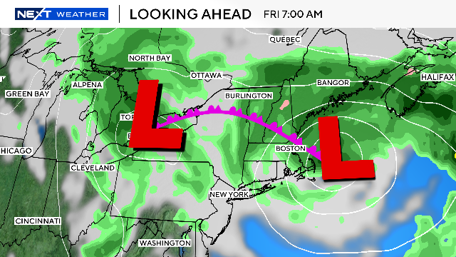 Weather forecast 