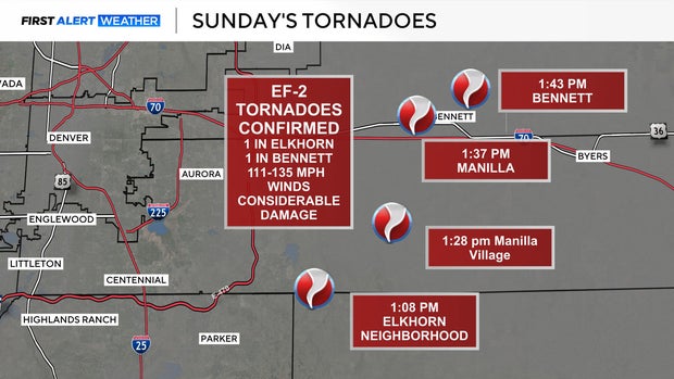 tornadoes.jpg 