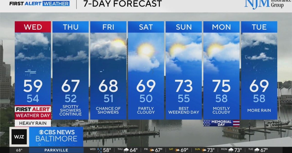 Wet, cooler weather Wednesday in Maryland - CBS Baltimore