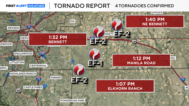tornado-report.png 