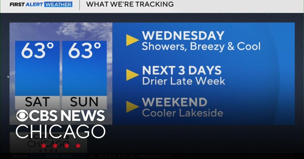 Showers, breezy and cool Wednesday in Chicago - CBS Chicago