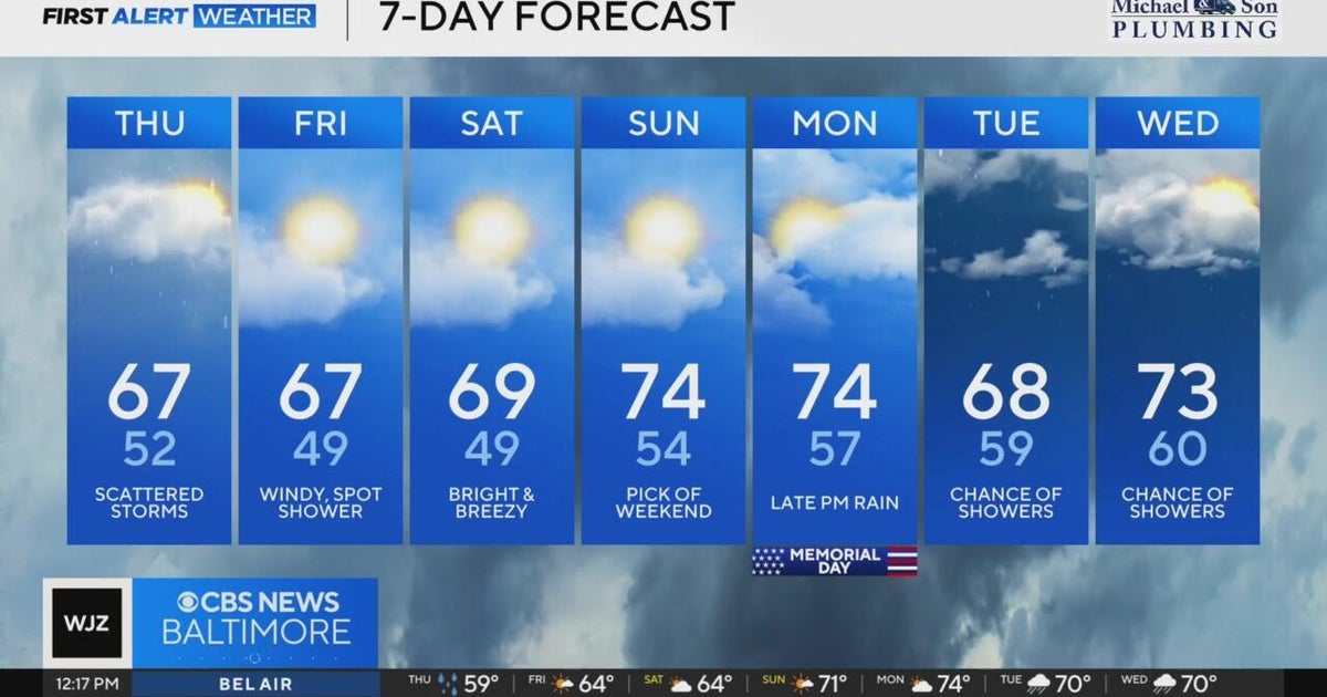Spotty storms bring rainy weather to Maryland Thursday - CBS Baltimore