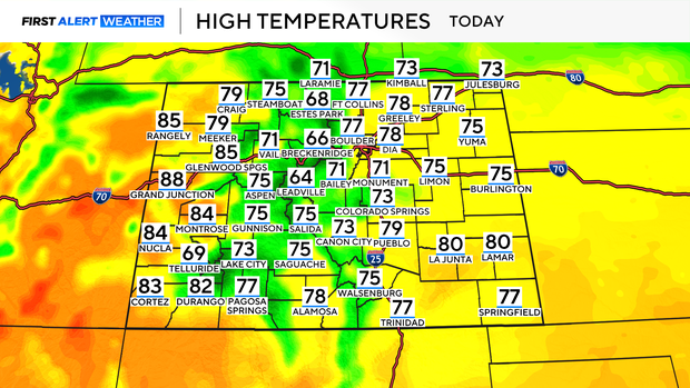co-today-highs.png 