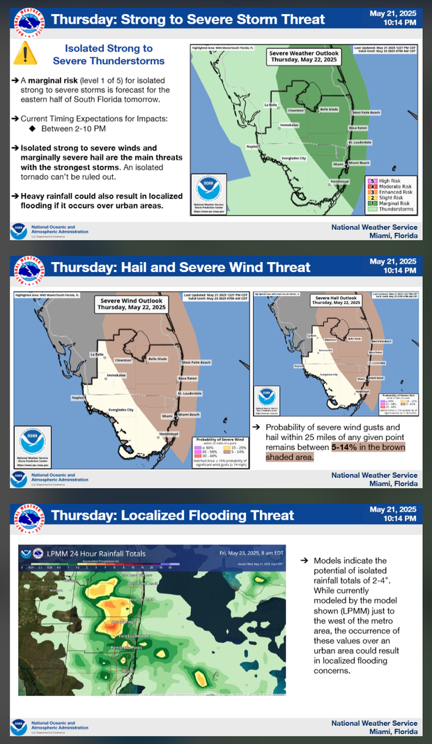 storm-threat.png 